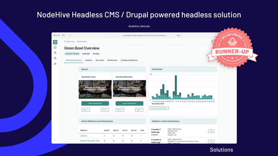 Splash Awards Solutions Runner-up: NodeHive Headless CMS / Drupal powered headless solution  by NodeHive / NETNODE AG